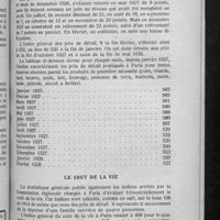 0213 - Page 205 - Le mouvement des prix en février