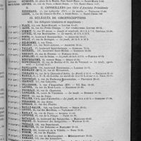 0327 - Page sans numérotation - Conseil d'administration pour l'année 1927-1928