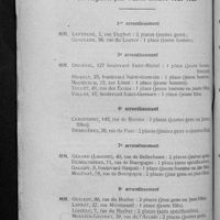 0468 - Page 454 - Liste des pharmaciens agréés. Membres de la Chambre syndicale qui accepteront des stagiaires pour l'année scolaire 1928-1929