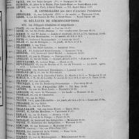 0519 - Page sans numérotation - Conseil d'administration pour l'année 1927-1928