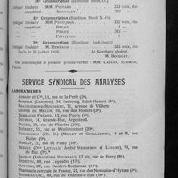 0533 - Page 517 - Élections syndicales. Comte rendu scrutin du 17 juillet 1928 / Service syndical des analyses