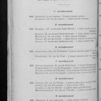 0692 - Page 672 - Liste des pharmaciens agréés. Membres de la Chambre syndicale qui accepteront des stagiaires pour l'année scolaire 1928-1929
