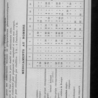 0781 - Page 759 - Nos services de consultations