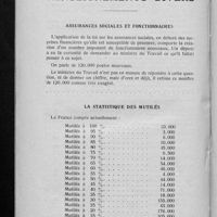 0980 - Page 954 - Informations. Renseignements divers. Assurance sociales et fonctionnaires / La statistique des mutilés