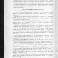 0080 - Page 74 - Informations. Renseignements divers. Xe foire du havre / Enregistrement des diplômes