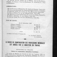 0027 - Page 21 - Conseil d'administration. Compte-rendu de la séance du mercredi 9 janvier 1935. Admissions / Candidatures / État de caisse / La caisse de compensation des professions médicales est agréée par le ministère du travail