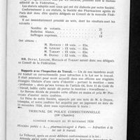 0127 - Page 117 - Société des pharmaciens agréés de la Faculté de pharmacie de Paris. Procès-verbal de la réunion du 6 décembre 1934. Fédération nationale des Sociétés de pharmaciens agréés / Rapports avec l'inspection du travail