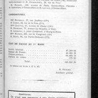 0191 - Page 177 - Conseil d'administration. Compte-rendu de la séance du mercredi 13 mars 1935. Admissions / Candidatures / État de caisse au 1er mars