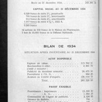 0198 - Page 184 - Rapport sur l'exercice financier de l'année 1934 (Lu en séance du Conseil d'administration du 13 mars 1935). Exercice 1934 / Bilan de 1934