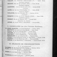 0427 - Page sans numérotation - Conseil d'administration pour l'année 1934-1935