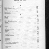 1011 - Page 961 - Table des renseignements pratiques E. D. (formulaire des pharmacies de Paris et de la Seine) parus en 1935