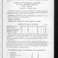 0096 - Page 91 - Placement du personnel des pharmacies