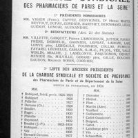 0410 - Page 394 - Publication annuelle de la liste des membres de la Chambre Syndicale des pharmaciens de Paris et la Seine