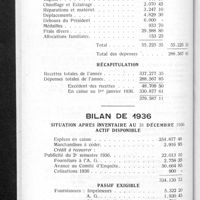 0319 - Page 300 - Rapport sur l'exercice financier de l'année 1936. Exercice 1936 / Bilan de 1936