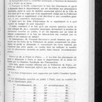 0924 - Page 877 - Service de garde et Bulletin municipal