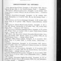 0948 - Page 901 - Informations. Renseignements divers. Enregistrement des diplômes