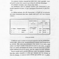 0012 - Page 10 - Cru ou terroir