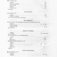 0024 - Page 22 - Bols Diaphorétiques / Bols excitants / Bols tempérants / Pilules de camphre / Pilules antilaiteuses