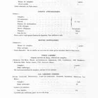 0038 - Page 36 - Alcoolé de nitrate de camphre / Essence anticholérique / Mixture odontalgique / Éther camphré. Liqueur nervine de Bang, éthérolé de camphre / Eau camphrée éthérée