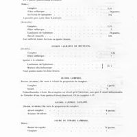 0040 - Page 38 - Potion calmante de hufeland / Alcool camphré / Alcool camphré safrané / Baume de copahu camphré