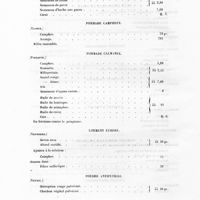 0044 - Page 42 - Pommade camphrée / Pommade calmante / Liniment éthéré / Poudre antiputride