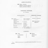 0004 - Page sans numérotation - [Liste des professeurs de l'école supérieure de pharmacie et de la faculté de médecine]
