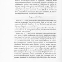 0070 - Page 68 - Coupe parallèle à l'axe