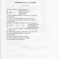 0105 - Page 101 - Explication de la planche