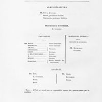 0004 - Page sans numérotation - [Liste des professeurs de l'école supérieure de pharmacie et de la faculté de médecine]