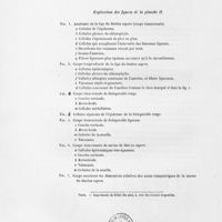 0044 - Page 40 - Explication des figures de la planche II