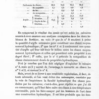 0024 - Page 22 - Calcaires donnant des chaux très-hydrauliques