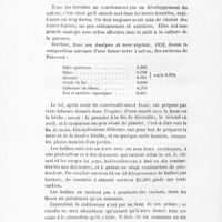 0012 - Page 10 - Culture du safran