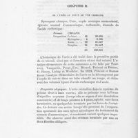 0036 - Page 34 - Chapitre II. De l'urée au point de vue chimique