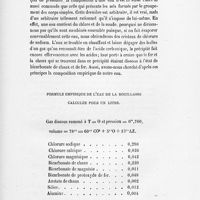 0031 - Page 29 - Formule empirique de l'eau de La Rouillasse calculée pour un litre