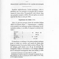 0061 - Page 57 - Chapitre III. Production artificielle de l'acide succinique / Expérience de John (1819)