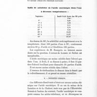 0094 - Page 90 - II. Propriétés chimiques