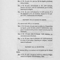 0068 - Page 68 - Traitement par le sulfure de carbone / Traitement par le chloroforme