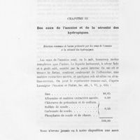 0050 - Page 48 - Chapitre III. Des eaux de l'amnios et de la sérosité des hydropiques. Réaction commune à l'urine présentée par les eaux de l'amnios et la sérosité des hydropiques
