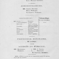 0004 - Page sans numérotation - [Liste des professeurs de l'école supérieure de pharmacie de Paris et de la faculté de médecine]