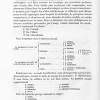 0034 - Page 32 - IV. Comparaison des méthodes employées