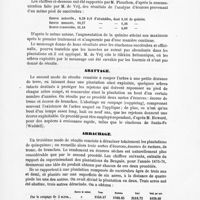 0013 - Page 11 - Abattage / Arrachage