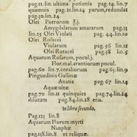 0015 - Page sans numérotation - Errata