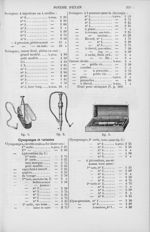 [Clysopompes] - Catalogue pharmaceutique ou prix courant général de la Pharmacie centrale de France  [...]