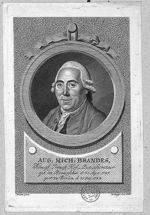 Aug. Mich. Brandes (1737 - 1783)