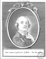 Cagliostro, Jospeh Balsamo, dit Alexandre de (1743-1795)