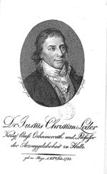 Loder, Just Christian von (1753-1832)