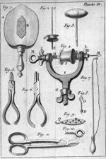 [Palette percée (fig. 1), foret et poulie (fig. 2), vrille pour percer les os avec la main (fig. 3), [...]