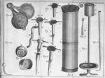 [Éléments de la seringue (fig. 1 à 4), tuyaux qui se montent sur la seringue où qui s'insinuent dans [...]